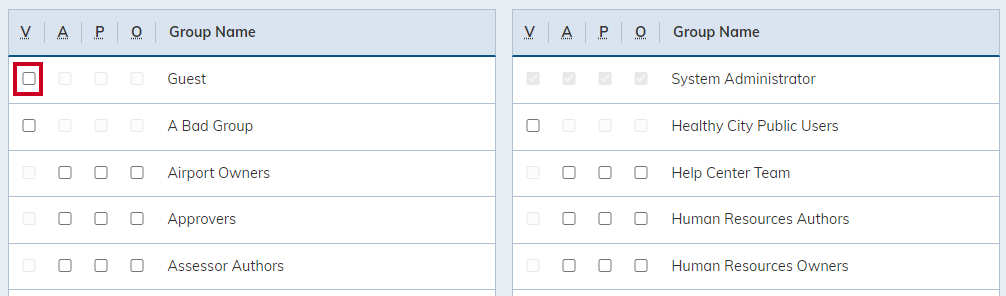 remove view permissions from guest group
