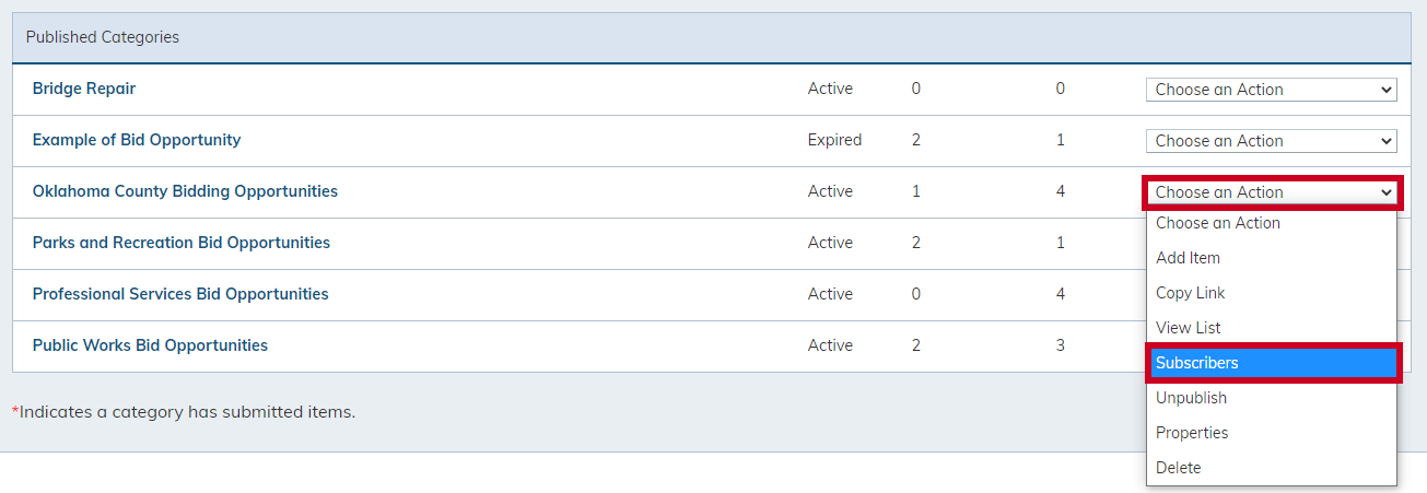 actions_subscribers.png