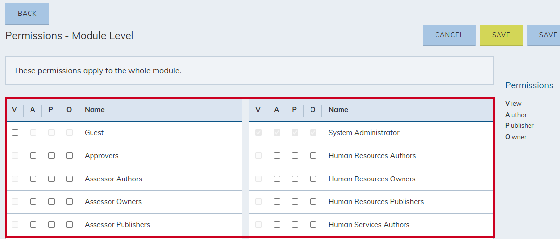 options permissions