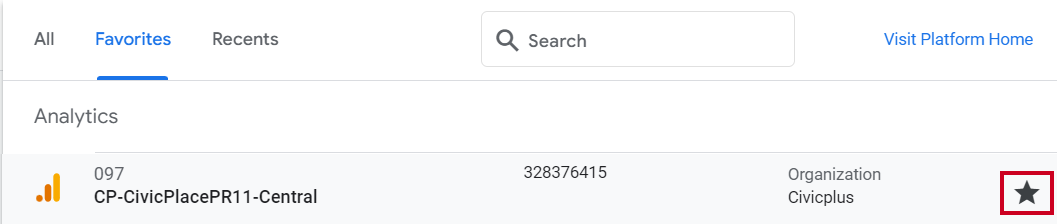 The analytics for Web Central website is added to the Favorites list of by having its star selected.