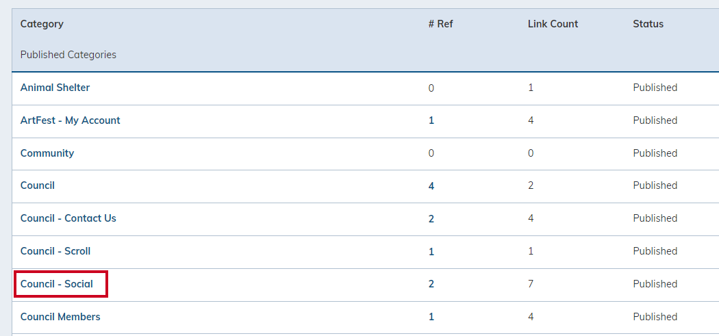 The Category labeled Social in the Category column.
