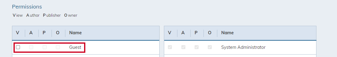 Calendar Guest Permissions.