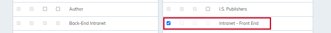 Calendar Intranet Permissions.