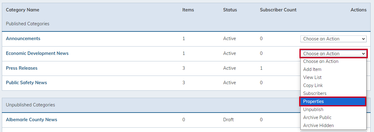Category properties.
