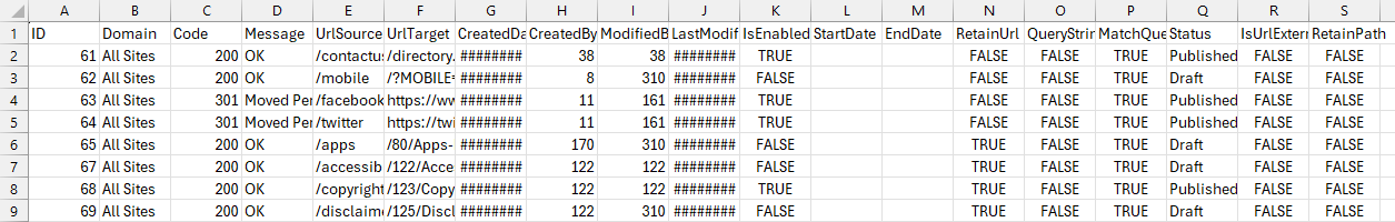 Excel File of exported redirects.