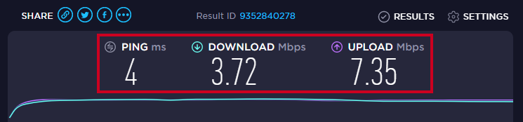 Ping, Download, and Upload speed test results for the example Kansas City server.