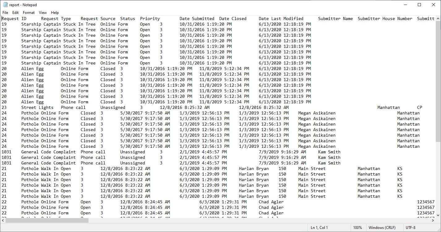 The list of requests in a .TXT file.