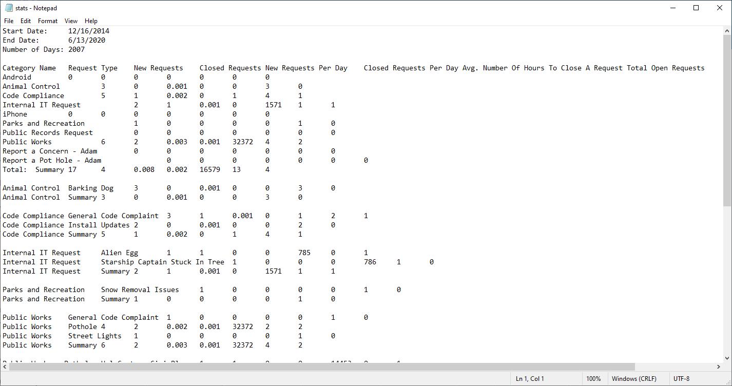 The exported file is opened in Microsoft Excel.