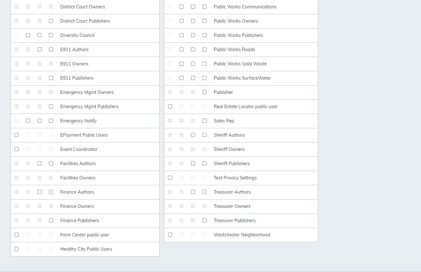complete_faq_category_permissions.jpg