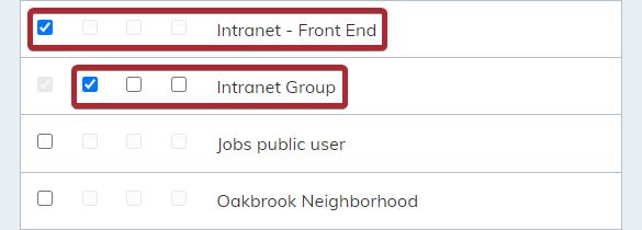 give permissions to desired intranet groups