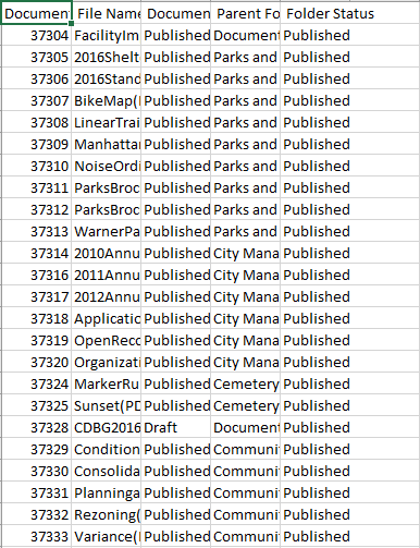 CSV file.
