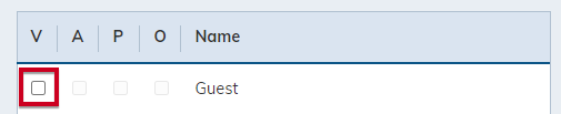 uncheck the guest permissions