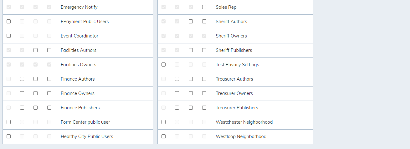 fill in information fields Permissions section 3