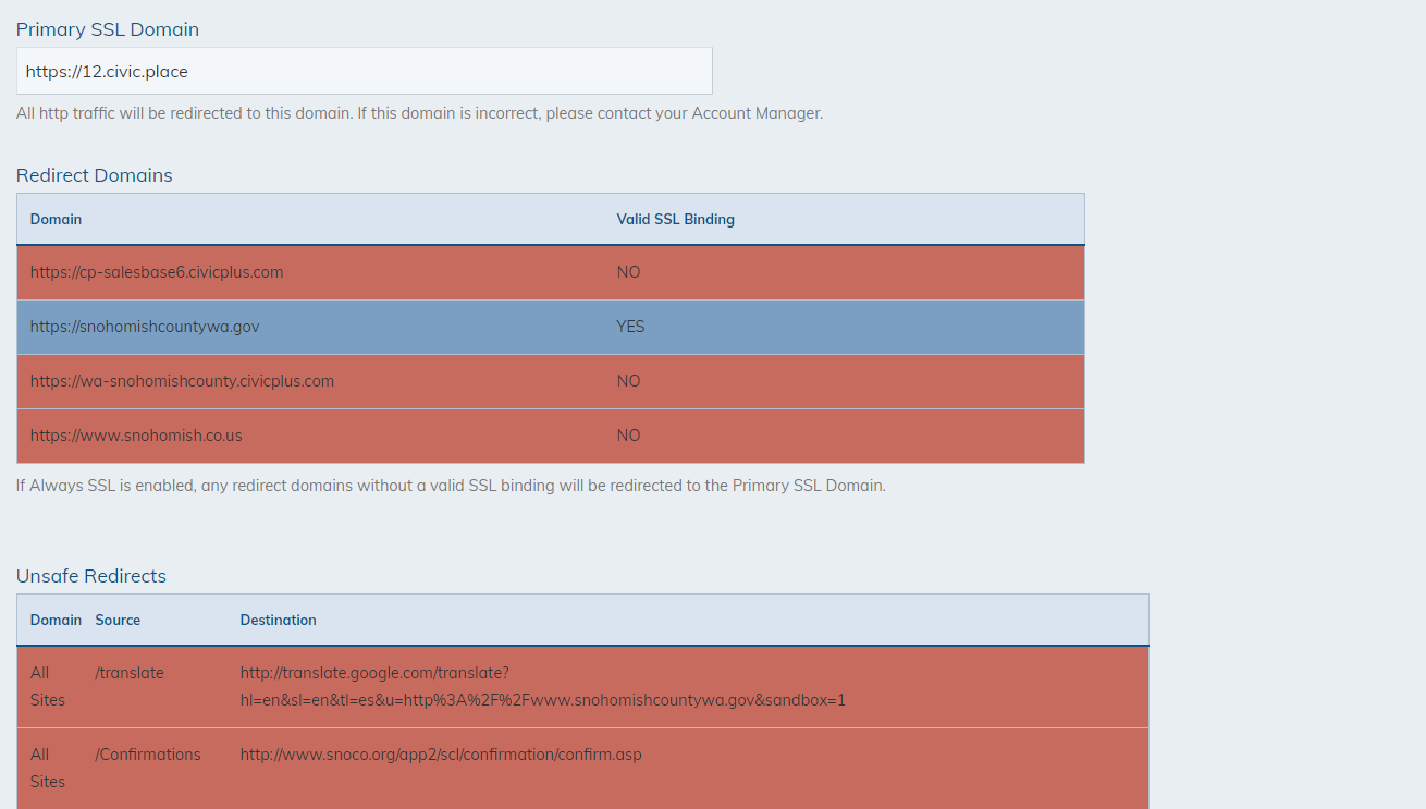 View the Primary SSL Domain, Redirect Domains, and Unsafe Redirects tables overview