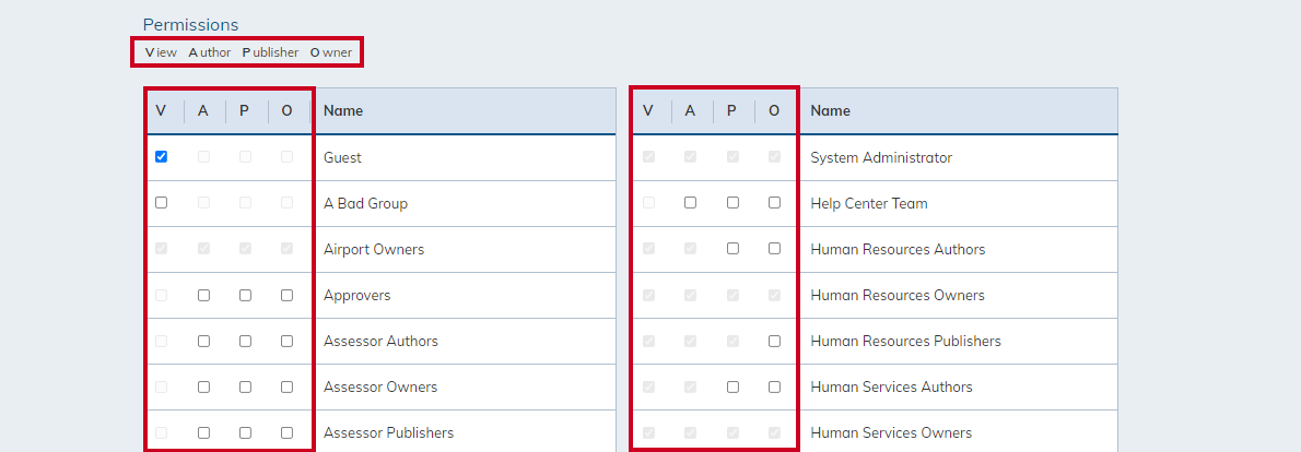 Permissions checkboxes