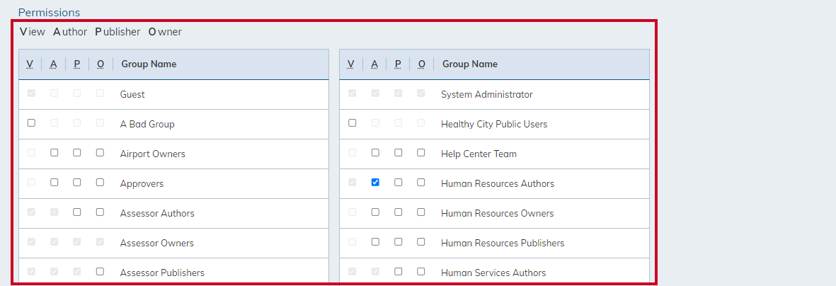 assign group permissions