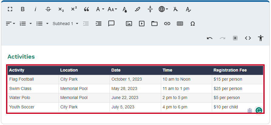 An Editor widget table with the cells filled in with relevant content.