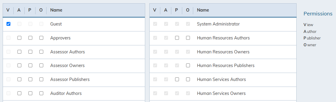 Group permissions checkboxes.