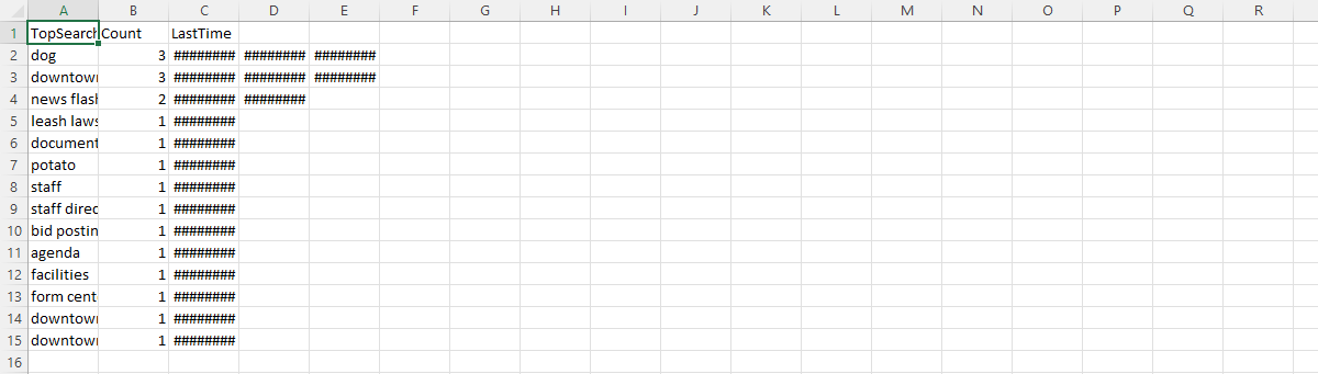 exported .CSV file in Microsoft Excel