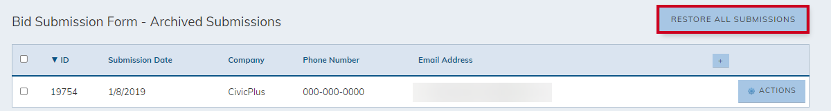 restore all submissions button