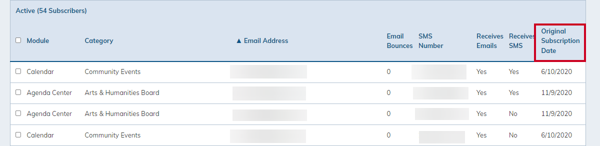 Original subscription date column header.