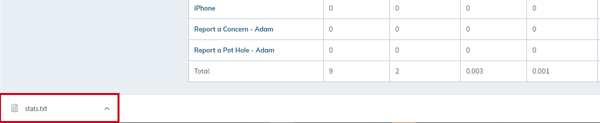 downloaded file