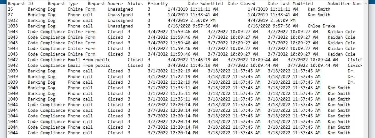 view requests as a .TXT file