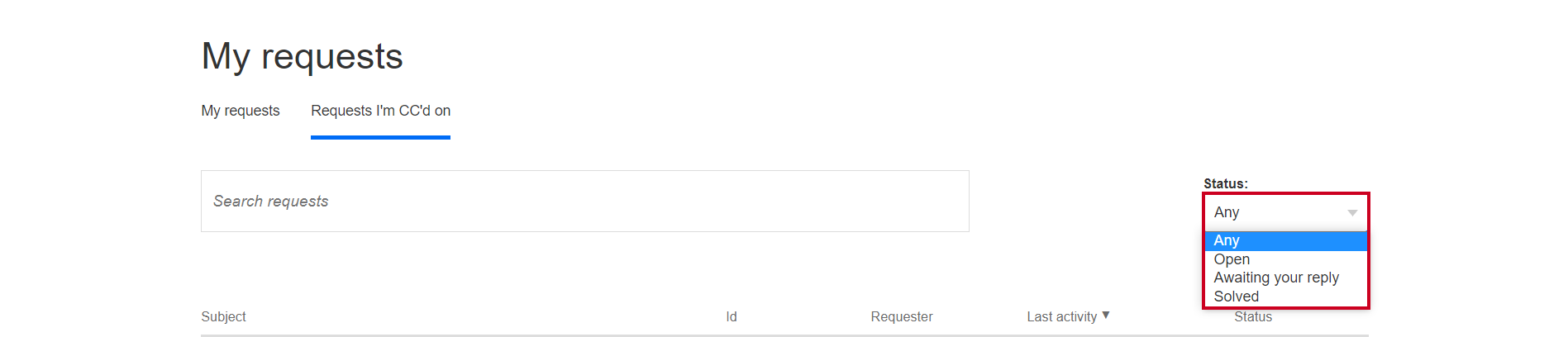 The Status dropdown.