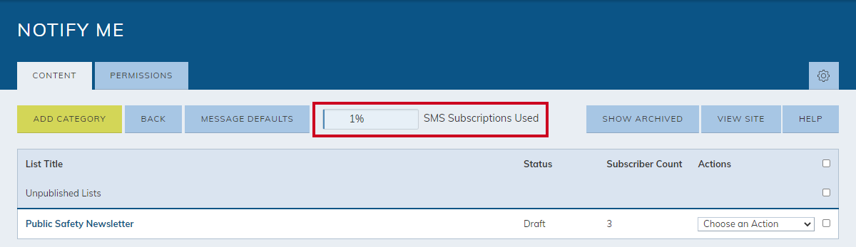 Notify Me's SMS subscriptions used percentage indicator.
