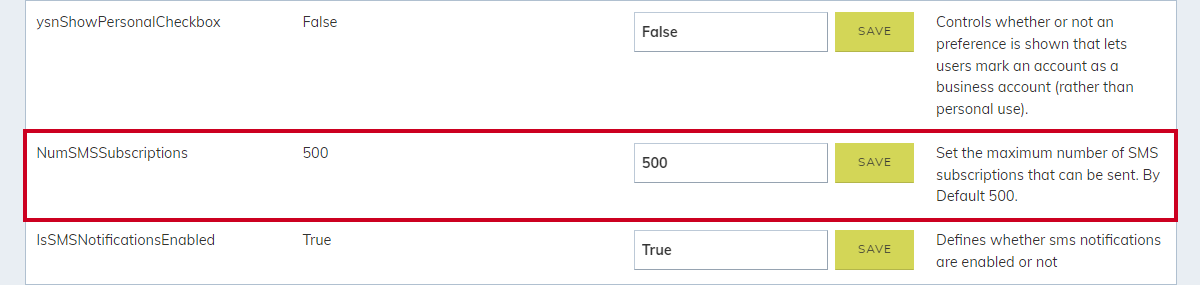 The Number of SMS subscriptions allowed parameter field.